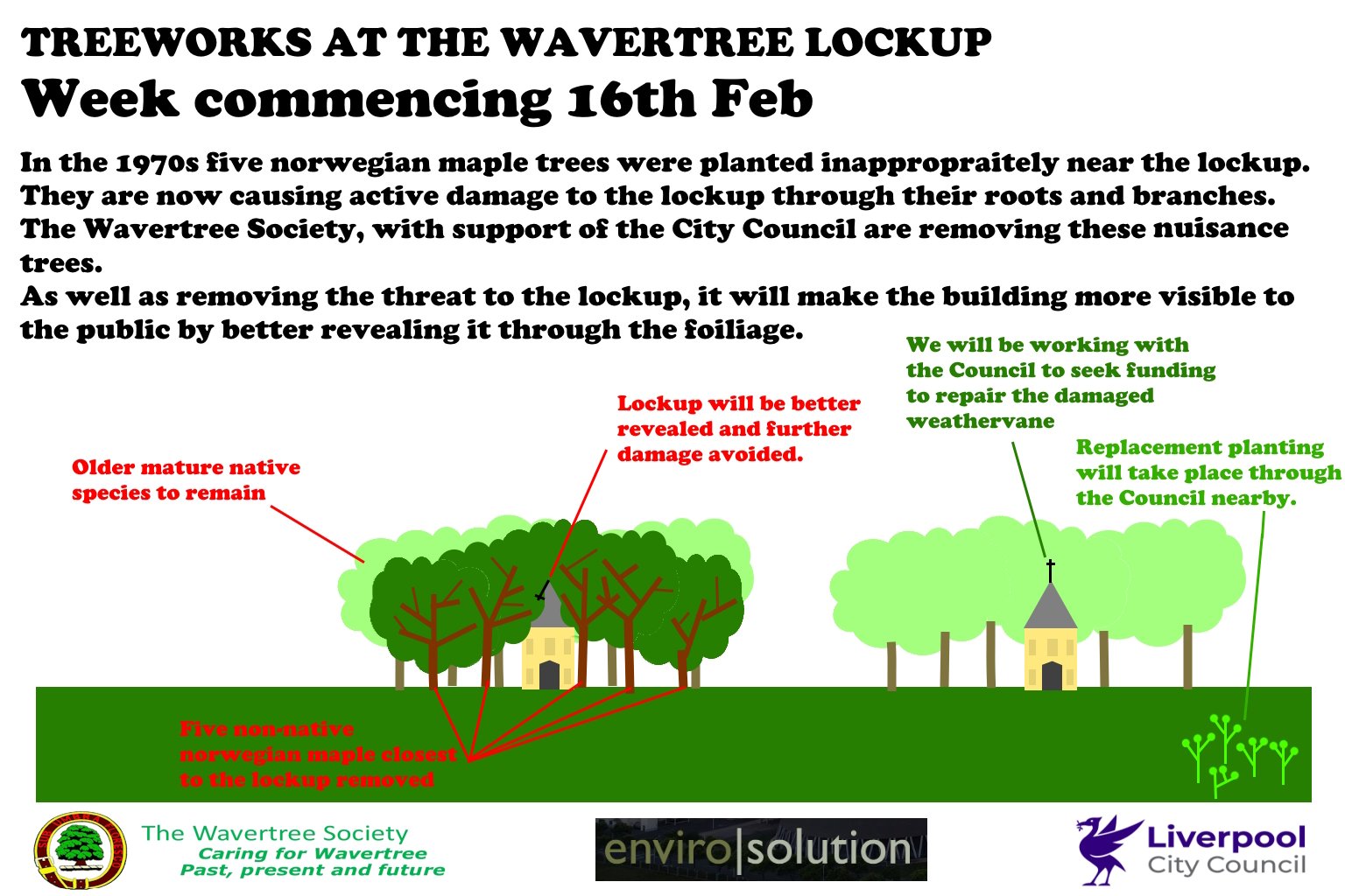 Tree Works at the Lock-Up w/c 16.02.26